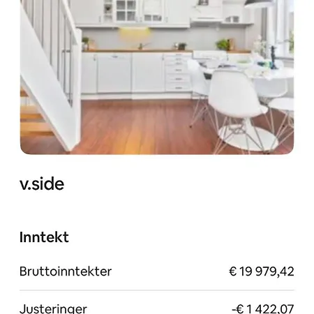 Unique And Cozy Apoartment I Citycenter 滕斯贝格